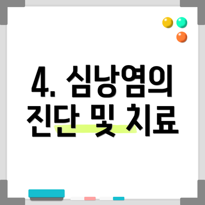 4. 심낭염의 진단 및 치료