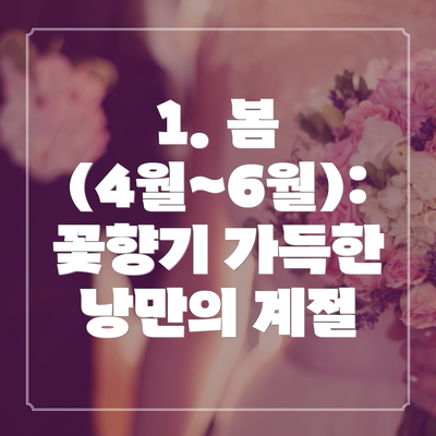 1. 봄 (4월~6월): 꽃향기 가득한 낭만의 계절