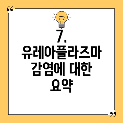 7. 유레아플라즈마 감염에 대한 요약