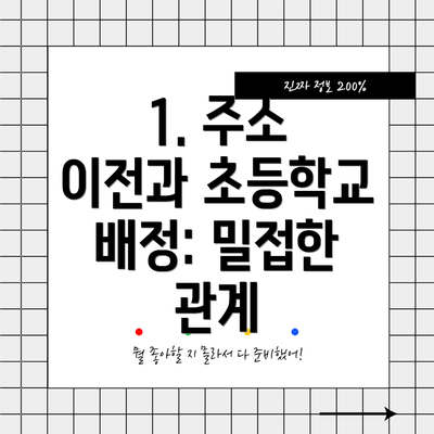 1. 주소 이전과 초등학교 배정: 밀접한 관계