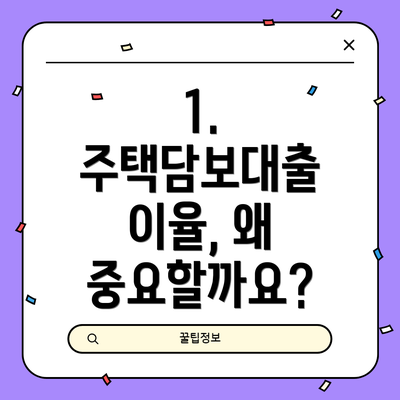 1. 주택담보대출 이율, 왜 중요할까요?