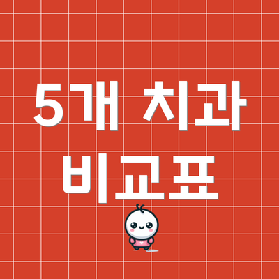 5개 치과 비교표