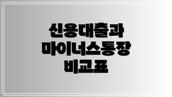 신용대출과 마이너스통장 비교표
