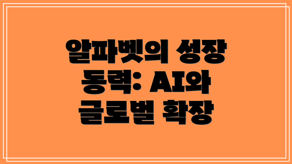 알파벳의 성장 동력: AI와 글로벌 확장