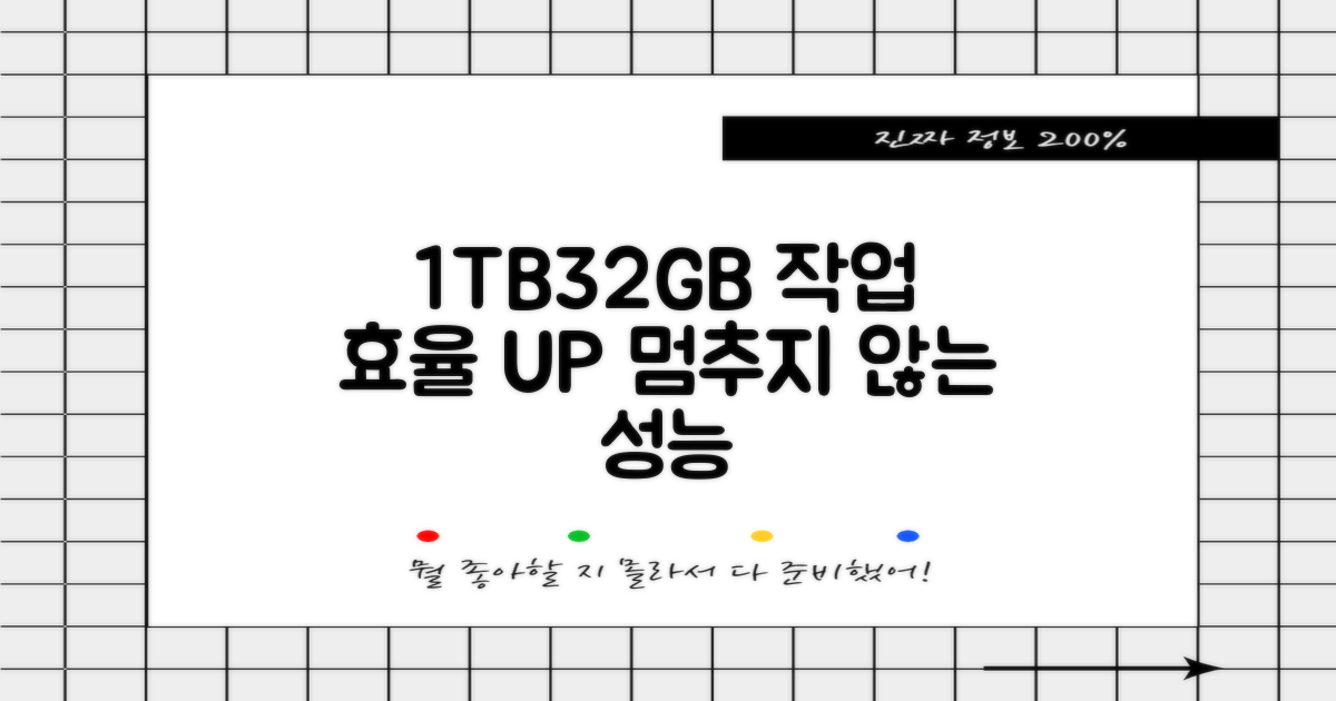 1TB/32GB 넉넉한 스펙, 작업 효율 극대화